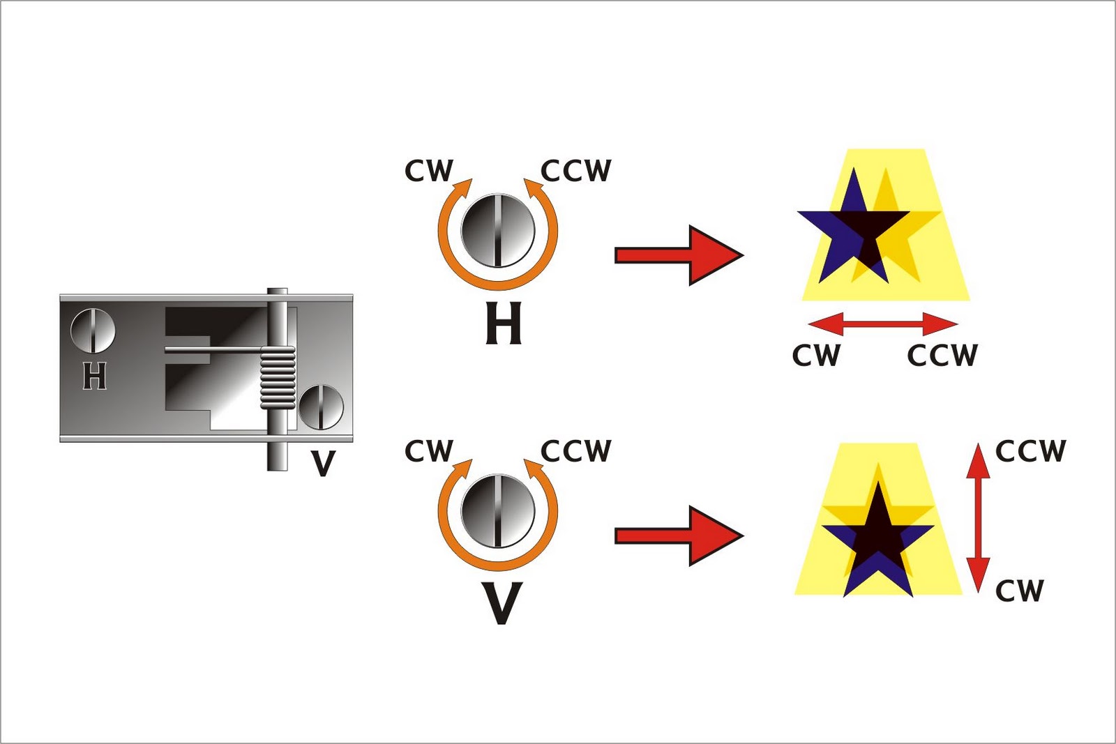 My Rangefolder Cameras Rangefinder calibration on Byron